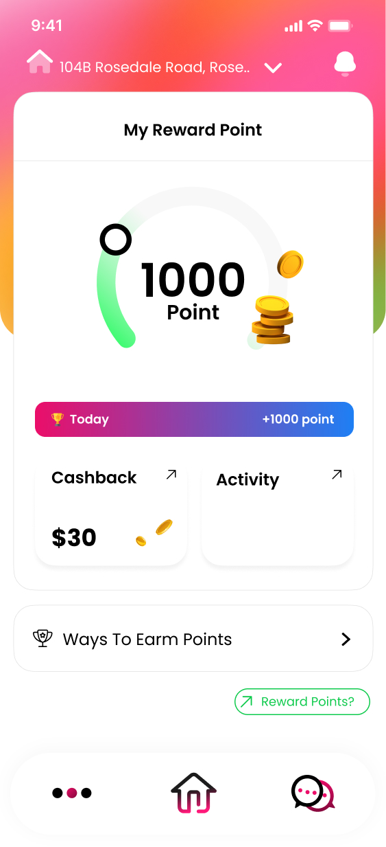 After — Credit reward